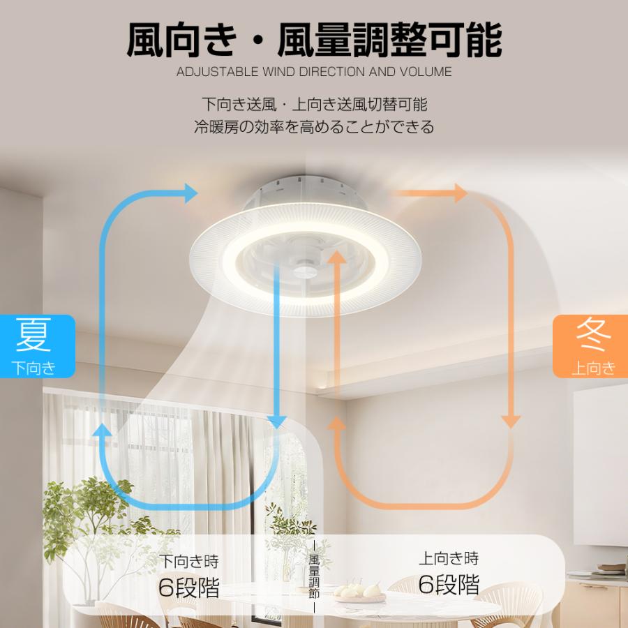 シーリングファンライト ~12畳 首振 軽量 シーリングライト LED 明るい