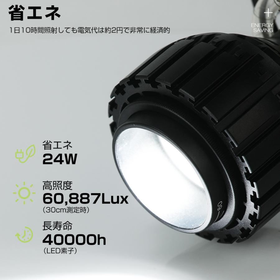 植物育成ライト LED ビーム角調整可能 電球単品 E26 日照不足 ライト