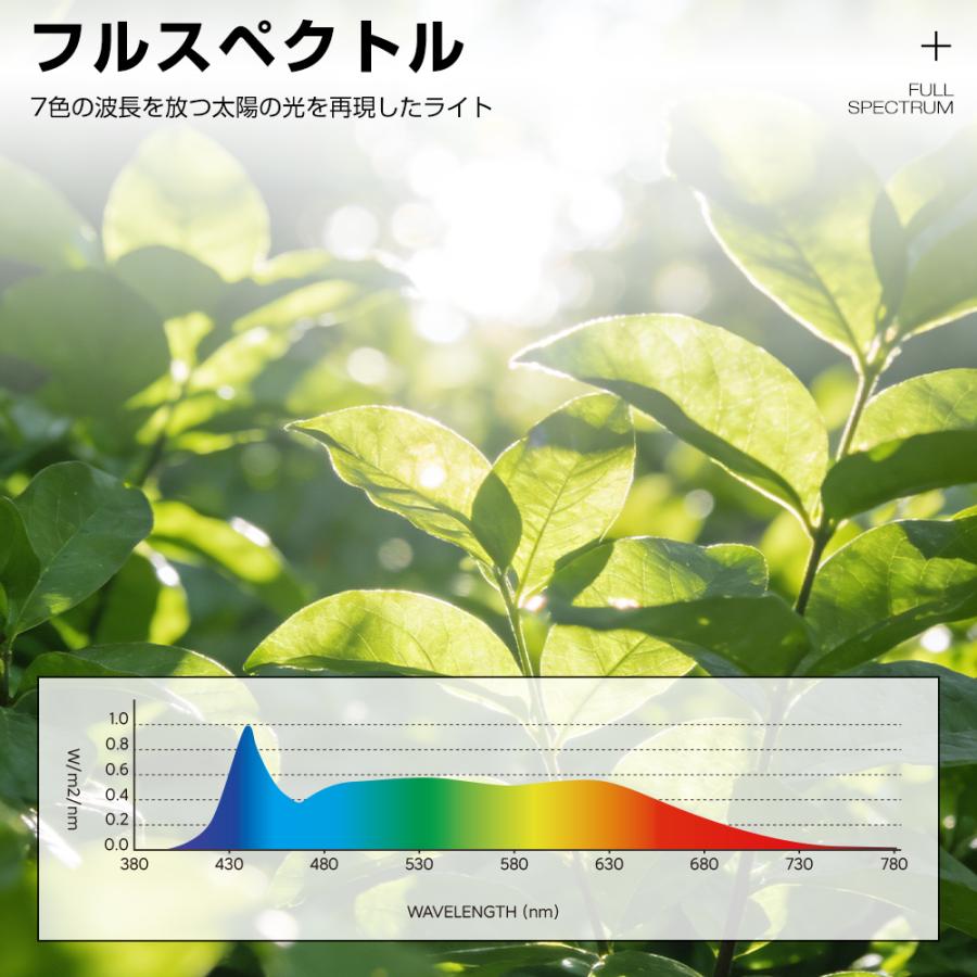 植物育成ライト LED ビーム角調整可能 電球単品 E26 日照不足 ライト