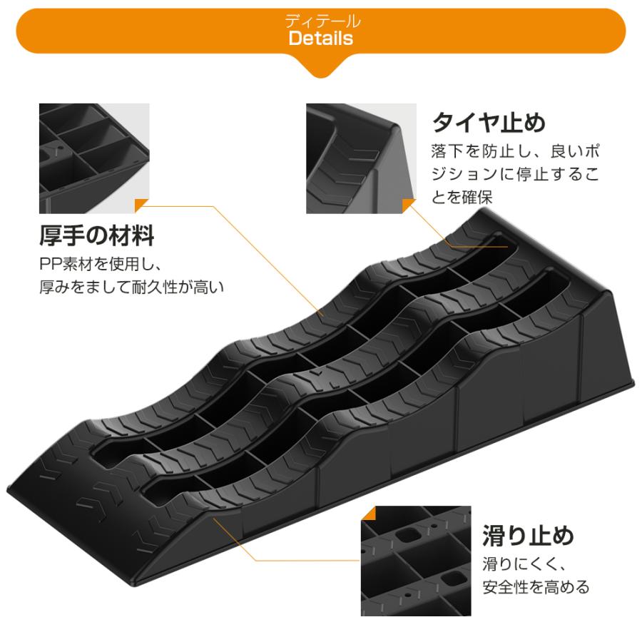 カースロープ 車 カーランプ 2個セット 幅広21cm 耐荷重3T オイル交換