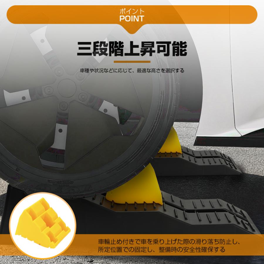 カースロープ 車 カーランプ 2個セット 幅広20cm 耐荷重5T 4/7/10cm三