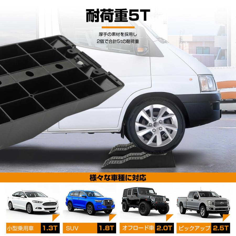 カースロープ 車 カーランプ 2個セット 幅広20cm 耐荷重5T 4/7/10cm三
