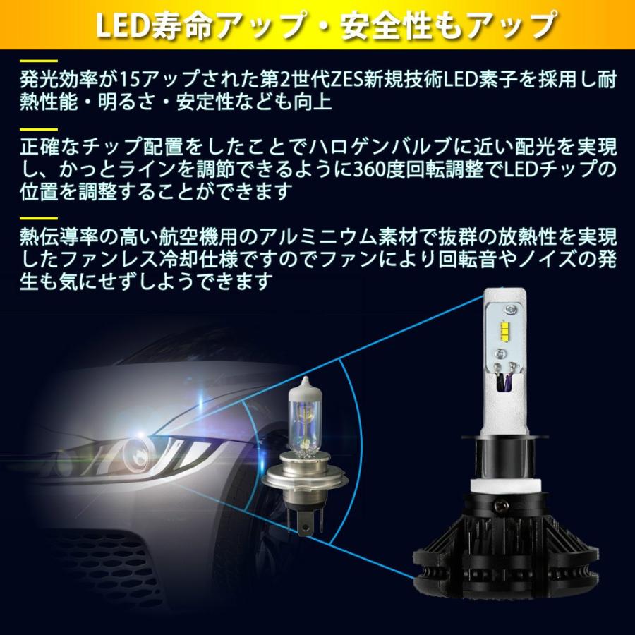 Ledヘッドライト H1 Ledヘッドライト フォグランプ 6000lm 個 25w 個 Dc9v 32v 対応 防水設計 車検対応 静音 ファンレス 2個1セット 1年保証 Thn Thnlight 通販 Yahoo ショッピング