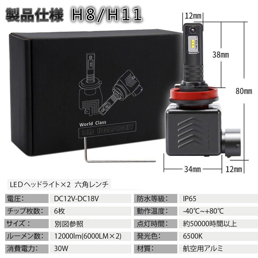 LEDヘッドライト H4 HB3 HB4 H1 H8/H11 H8 LED ミニオールインワン 30W 