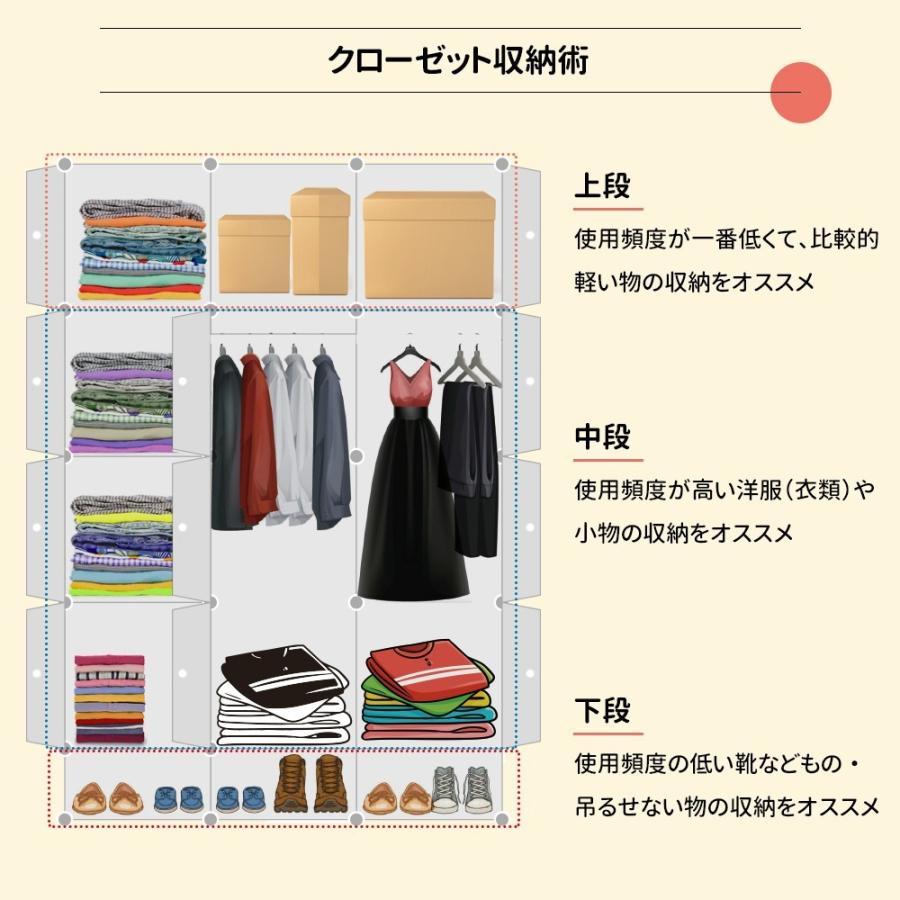 クローゼット ワードローブ 収納 おしゃれ 組み立て式 白 12扉 Diy 収納家具 衣類収納 鉄筋の骨組 天然樹脂素材 収納棚 耐久性 大容量 12box シューズラック付 Thn 1 Thnlight 通販 Yahoo ショッピング