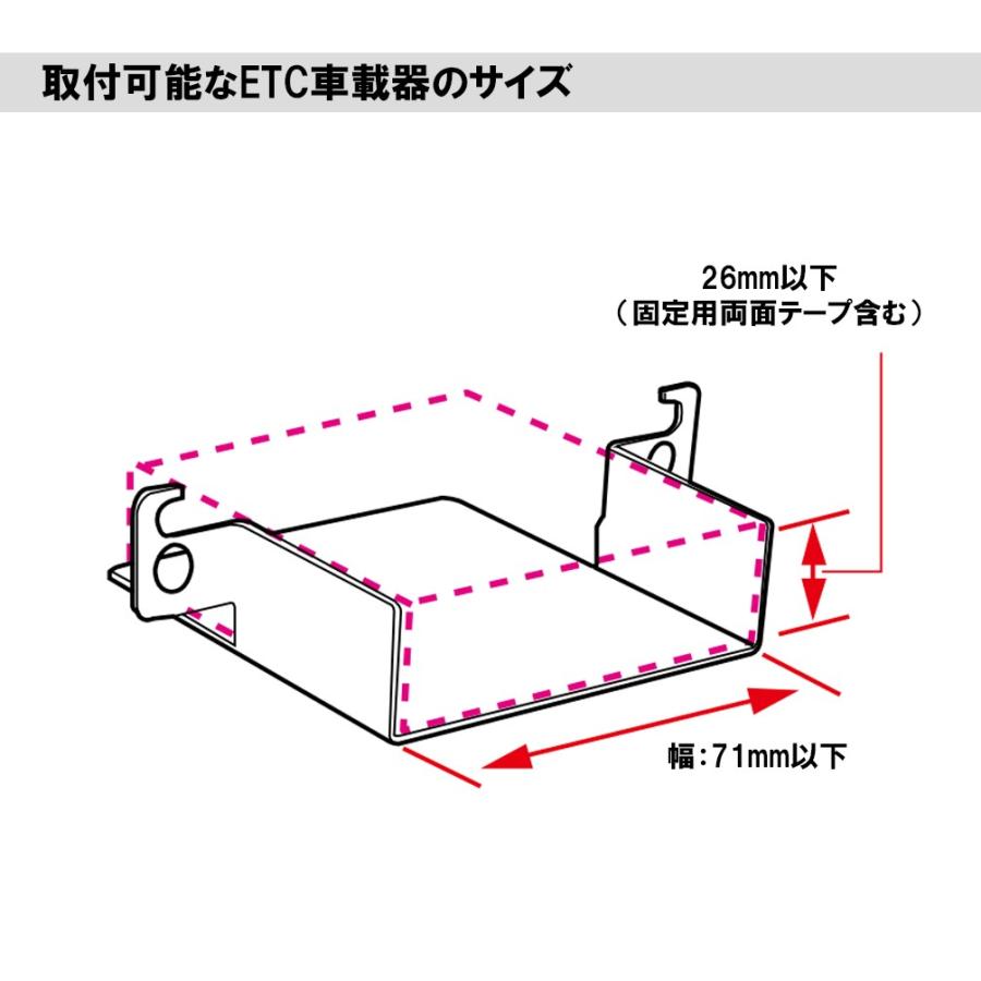 スズキ系用 オーディオパーツ 純正 ETC取付基台 送料無料 : thnlight
