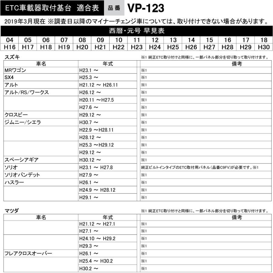 スズキ系用 オーディオパーツ 純正 Etc取付基台 Vp 123 送料無料 Thn Thnlight 通販 Yahoo ショッピング