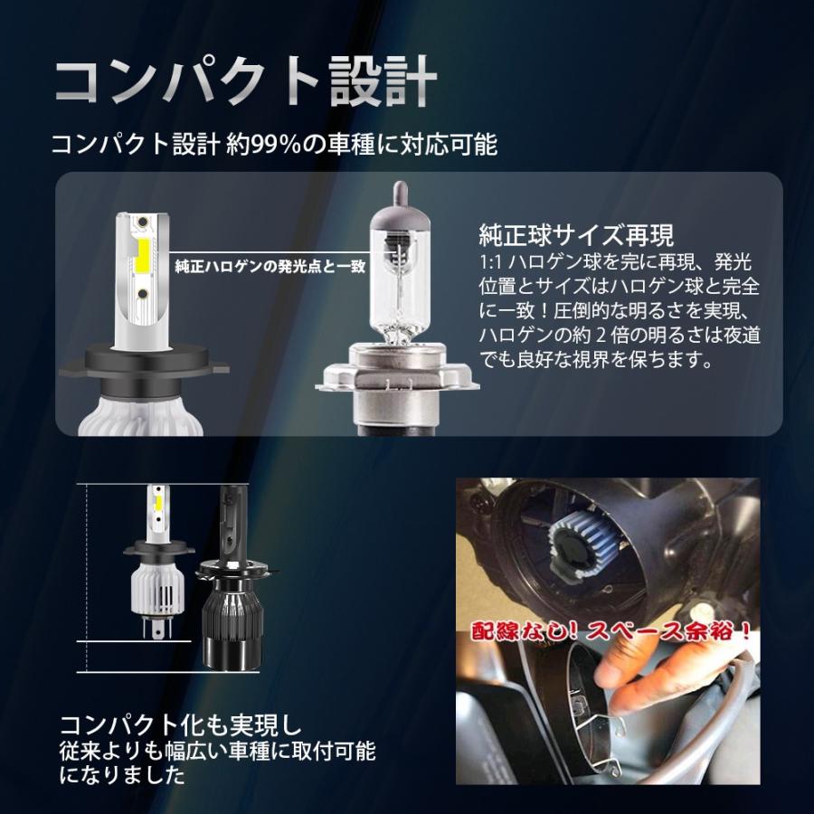 LEDヘッドライト H4lo/hi H1 HB4 HB3 H7 H8/H11 LEDフォグランプ CSPチップ採用 12V~24V 無極性 60W 12000LM 車検対応 冷却ファン付き 一体式 2個セット 1年保証 :thn-201806200:thnlight - 通販 - Yahoo!ショッピング LEDヘッドライト H4lo/hi H1 HB4 HB3 H7 H8/H11 LEDフォグランプ CSPチップ採用 12V~24V 無極性 60W 12000LM 車検対応 冷却ファン付き 一体式 2個セット 1年保証 :thn-201806200:thnlight - 通販 - Yahoo!ショッピング