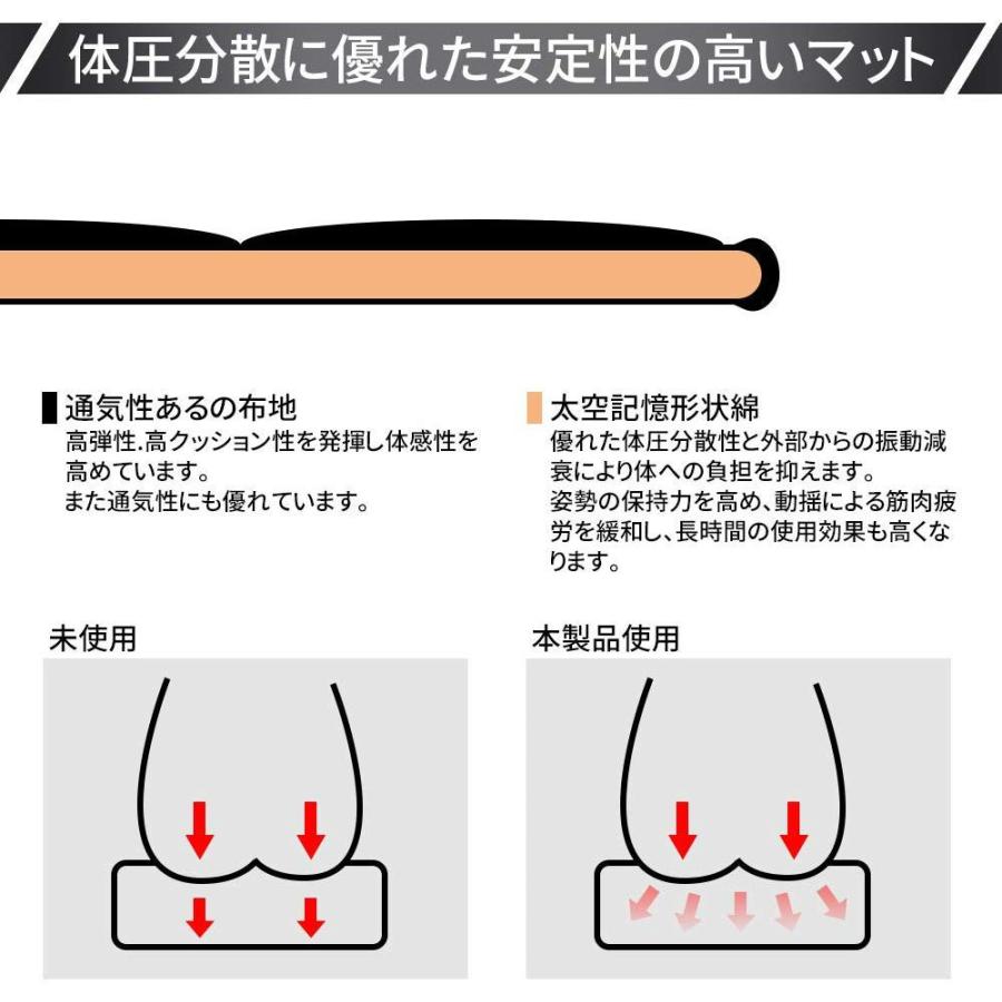シートクッション 記憶綿 車シートマット 記憶フォーム 通気性 高級シートクッション 運転 自宅用 オフィス 疲れ解消 圧力分散 滑り止め 柔らかい 弾性 座布団 Thn Thnlight 通販 Yahoo ショッピング