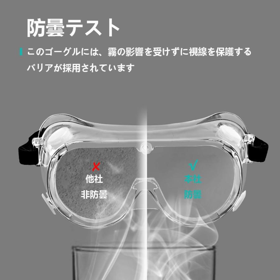 保護メガネ ゴーグル 花粉症 ウイルス細菌飛沫対策眼鏡 3本 軽量 透明 