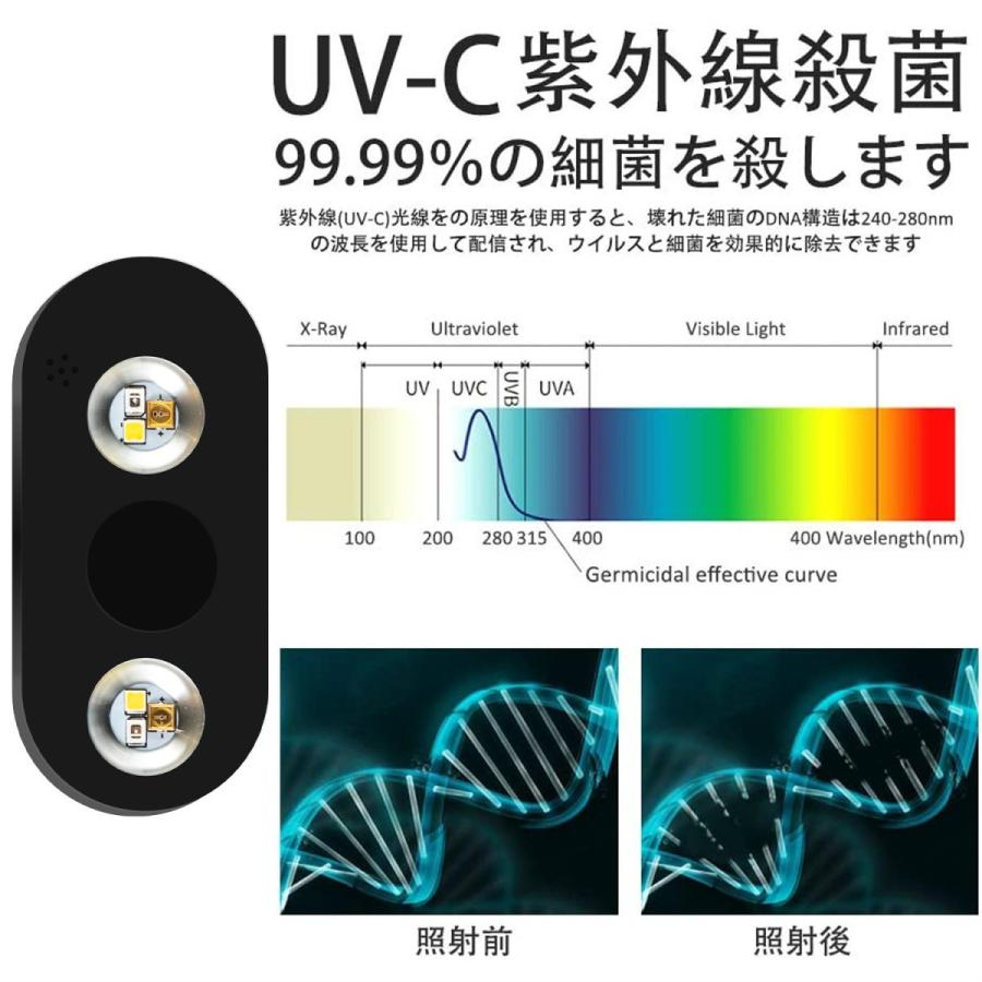 紫外線除菌器 殺菌ランプ UV滅菌器 UV-C殺菌ライト 消毒 細菌 紫外線除菌器 殺菌ランプ UV滅菌器 UV-C殺菌ライト 消毒 細菌