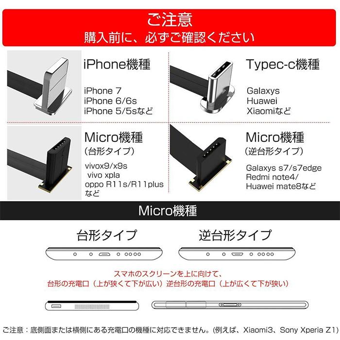 ワイヤレス充電レシーバー Android Iphone 置くだけで Qi チー 規格 Usb スマホ対応ワイヤレスレシーバーシート 非接触充電 Qiレシーバー ワイヤレス充電 Thn Thnlight 通販 Yahoo ショッピング