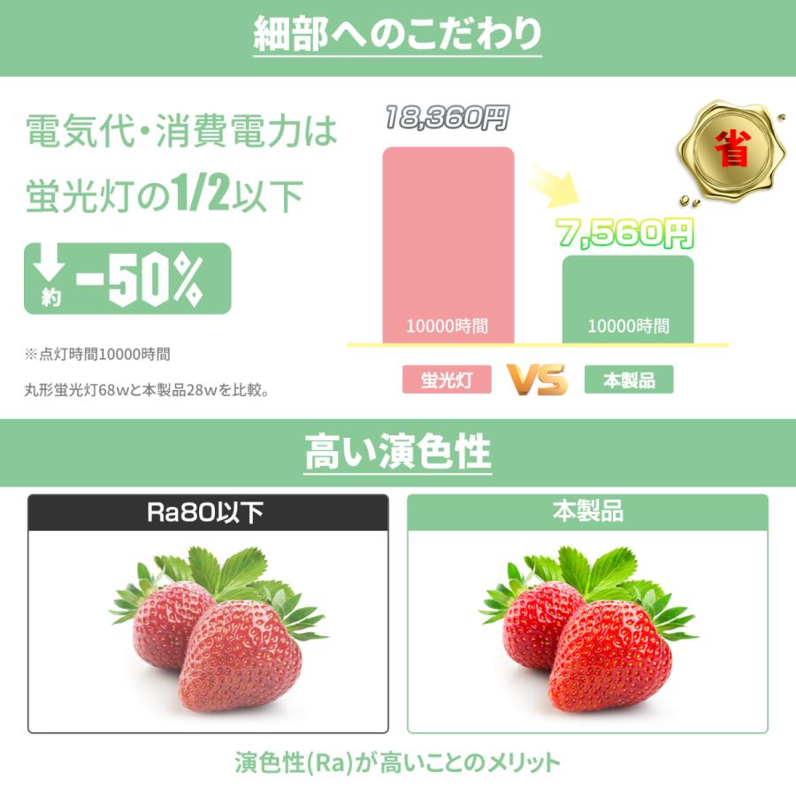 新品未使用　LEDシーリングライト 無段階調光・調色機能 ホワイト LEDシーリングライト 無段階調光 調色 28W 3080ml 2700-7000k 6-8畳