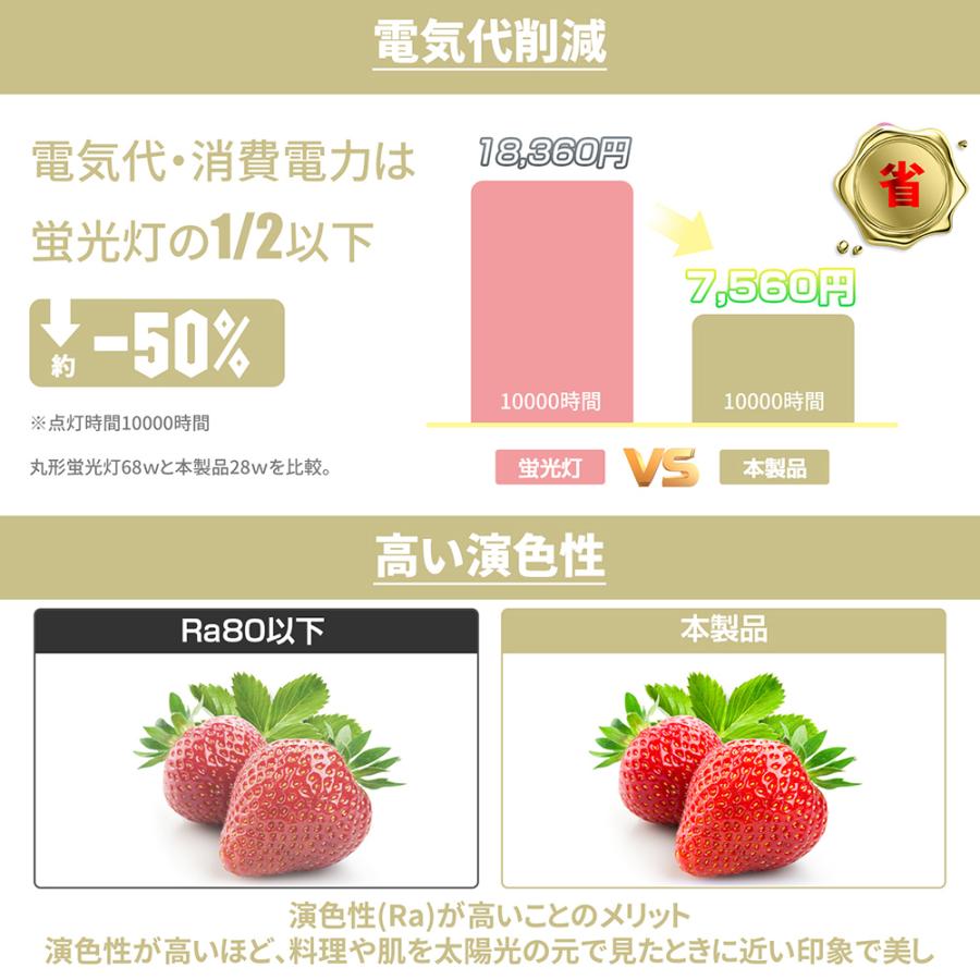 LEDシーリングライト 無段階調光 調色 28W 3080ml 2700-6500k 6-8畳