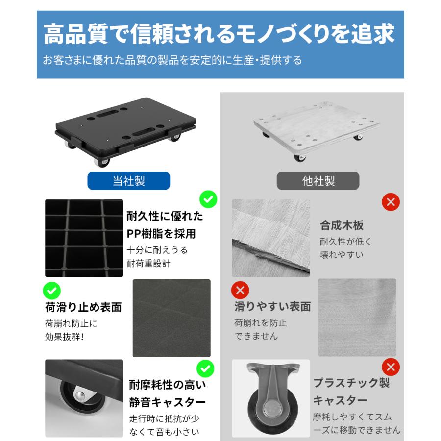平台車 連結 連結平台車 重量物運搬 ミニ平台車 耐荷重100kg 41cm×27.5