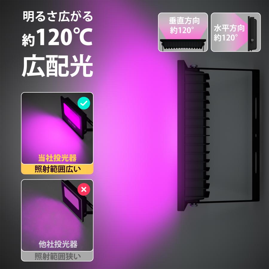 ブラックライト 60W 紫外線ライト 日本語取扱書付 投光器 LED uvライト