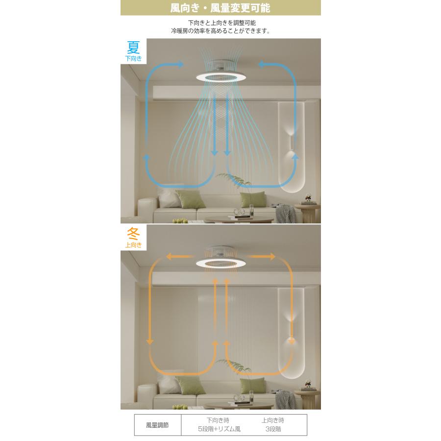 シーリングファンライト 8畳 10畳 薄型 軽量 シーリングライト LED