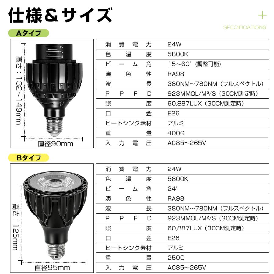 植物育成ライト LED 電球単品 E26 日照不足 ライト 明るい 紫外線