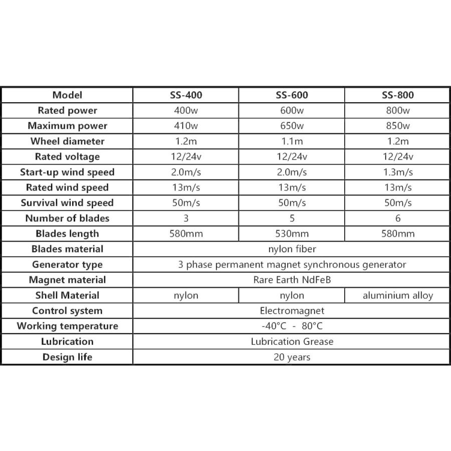 人気上昇中 Ace Glass4 1918 04 バキュームトラップ インナーチューブ位置可変タイプ エーススレッド 18 1個 As1 4 1918 04 Discoversvg Com