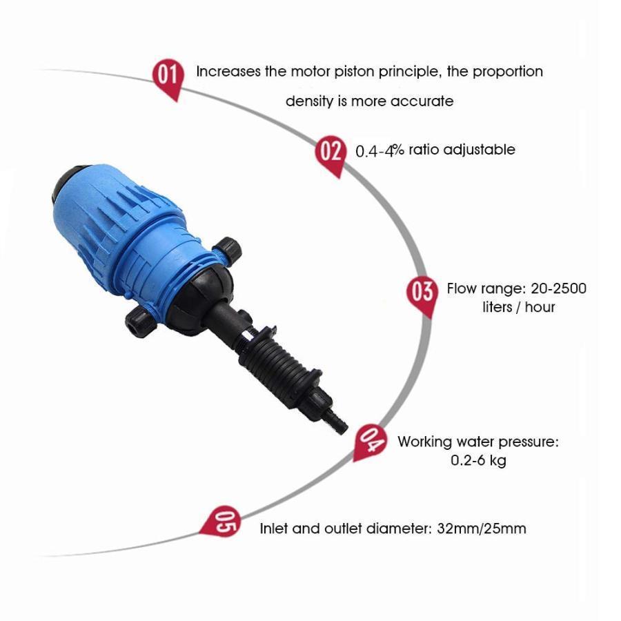 正規品 液肥混入器 薬￥/肥料を希釈 0.4-4% 倍率調節 ガーデニング￥/芝生￥/温室￥/点滴灌漑￥/噴射システム用 (20ｍｍ接続口) 【1629325541】(10128円)