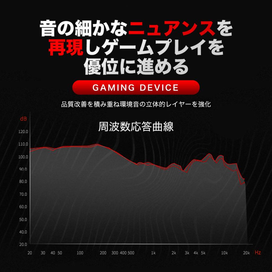 ヘッドセット ゲーミングイヤホン PS4 Switch マイク付き 有線 PC FPS スイッチ Apex フォートナイト |  | 04