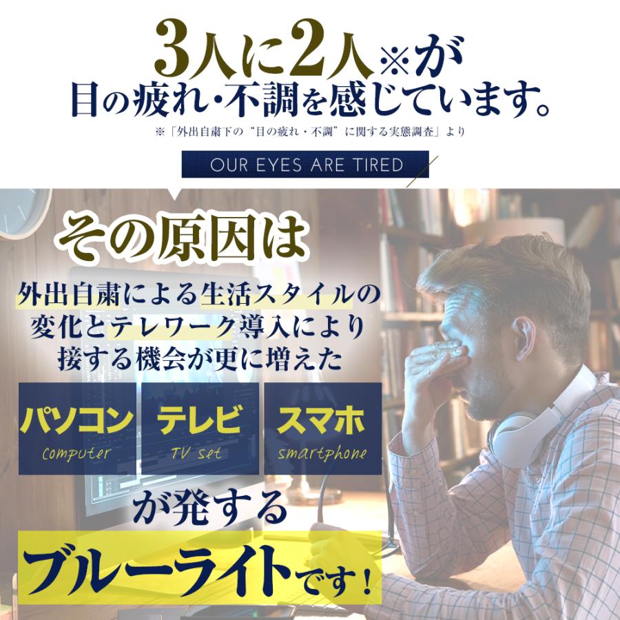 PCメガネ ブルーライト ブルーライトカットメガネ ブルーライトカット眼鏡 メガネ PC眼鏡 パソコンメガネ 効果 おすすめ |  | 04