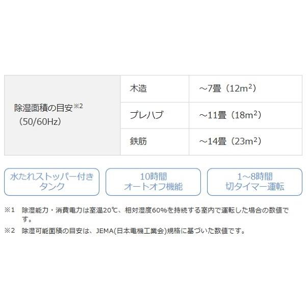 日立 衣類乾燥除湿機 HJS-DR601 除湿機 デシカント方式 玄関・脱衣所・結露対策｜three-1｜03