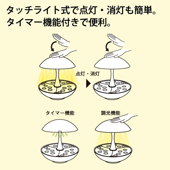 Akarina 01RN2 灯菜（アカリーナ）LED 水耕栽培 キット｜インテリア ホワイト タッチライト タイマー付  ハーブ 爆買の画像