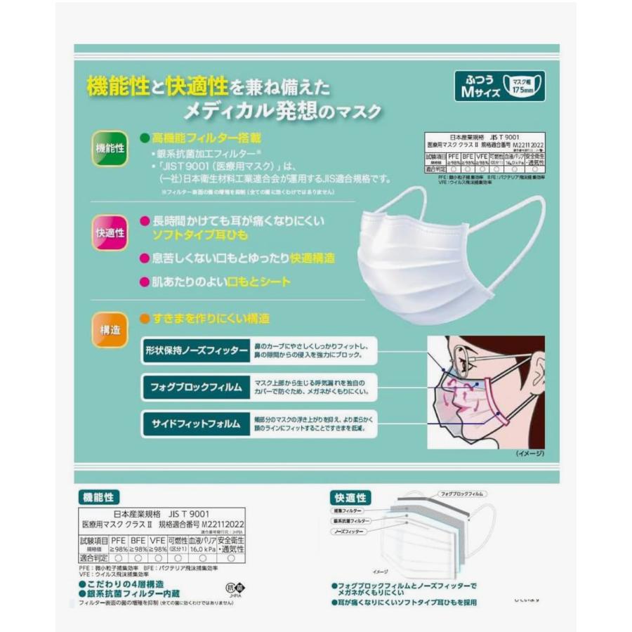 ケース販売 [KOWA] (興和) 純日本製 サージカルマスク ふつうMサイズ