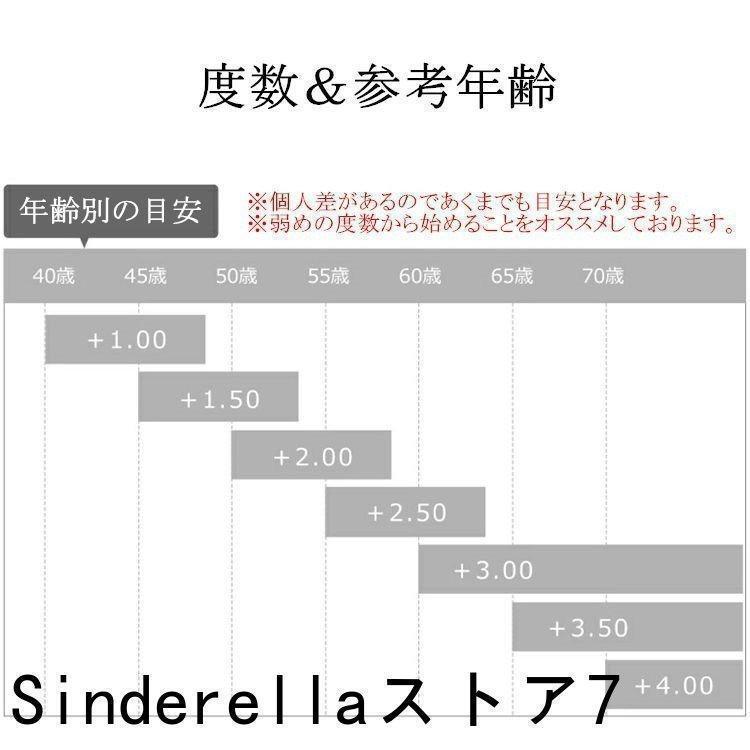 老眼鏡 ブルーライトカット おしゃれ メンズ レディース 遠近両用 メガネ リーディンググラス UVカット PC用 スマホ用 40代 50代 60代｜three-hawk｜13