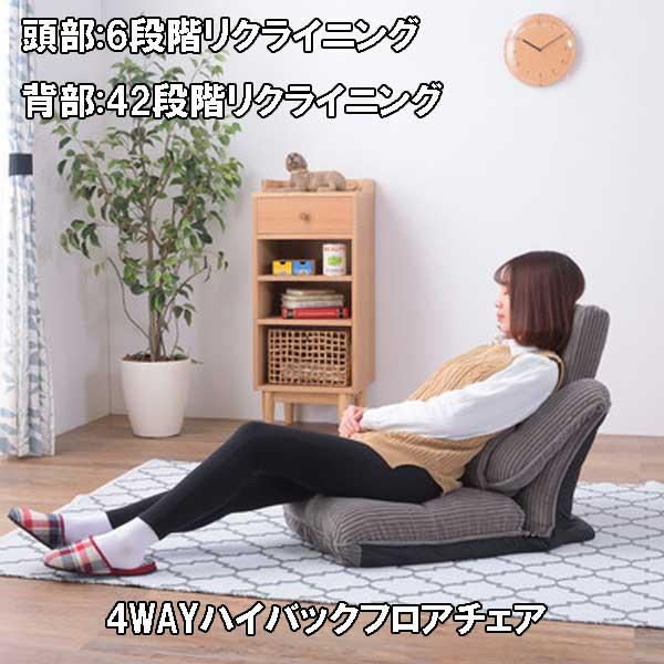 座椅子 1人掛け ハイバック マルチリクライニング 折りたたみ収納 コーデュロイ 2カラー_3