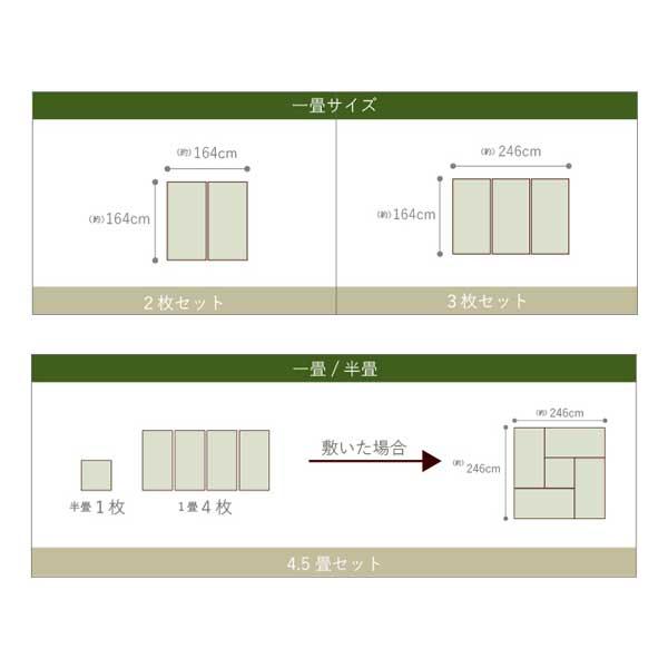 置き畳 日本製 フローリング対応 82×82cm 9枚 4.5畳 国産い草 システム畳 縁3カラー_18