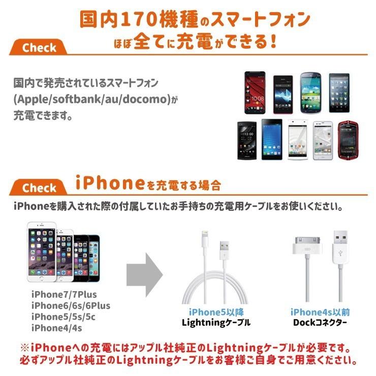 モバイルバッテリー 大容量 薄型 防災グッズ 4000mah Iphone スマホ 充電器 軽量 アリス ウサギ ラビット 童話 シルエット Mb8511 Three O One 301 Store 通販 Yahoo ショッピング