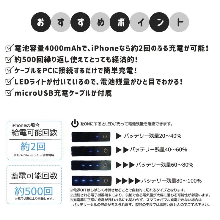 モバイルバッテリー 大容量 薄型 防災グッズ 4000mah Iphone スマホ 充電器 軽量 アリス ウサギ ラビット 童話 シルエット Mb8511 Three O One 301 Store 通販 Yahoo ショッピング