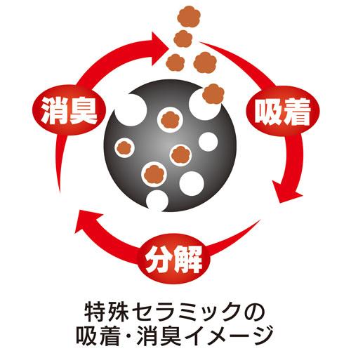 冷蔵庫 消臭剤 BIO CERA 消臭持続 効き目約1年間 セラミック 冷凍庫 