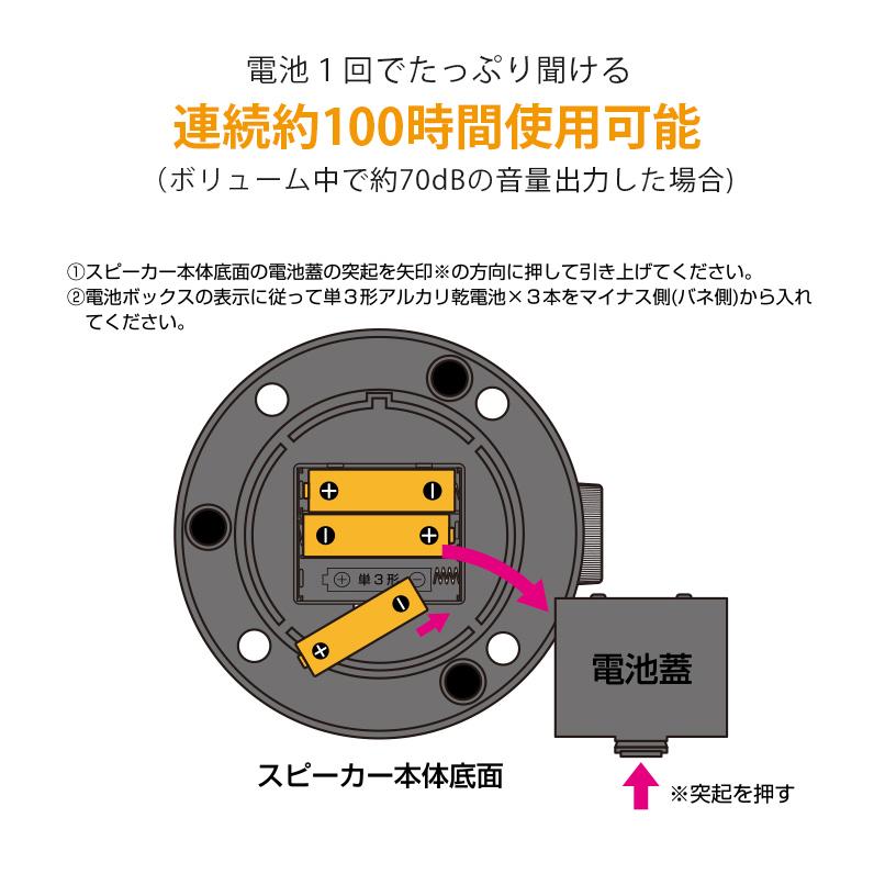 爆買WEEK！TV用 手元スピーカー テレビの音が手元で聞こえるスピーカー