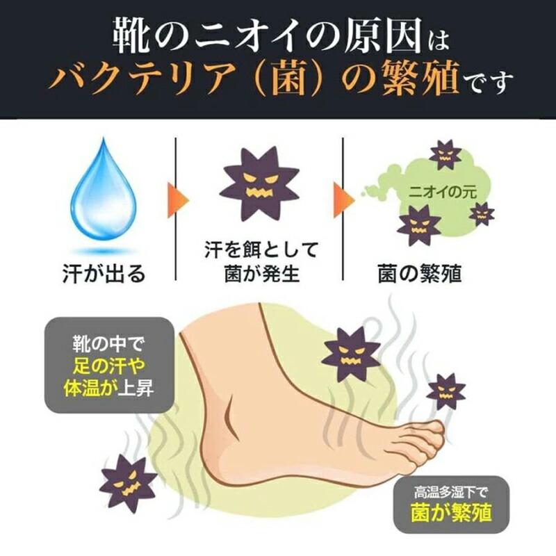 脇の臭い 汗 匂い 脇の匂い対策 足の臭い消し ワキガ 制汗剤 脇汗