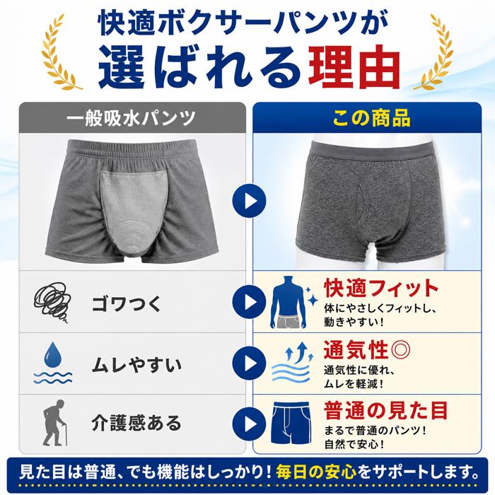 尿漏れパンツ メンズ ボクサーパンツ 吸水 消臭 軽失禁 下着 男性用