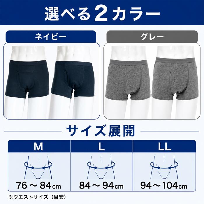 尿漏れパンツ 失禁パンツ 男性 メンズ 2枚 セット 前開き ボクサー 