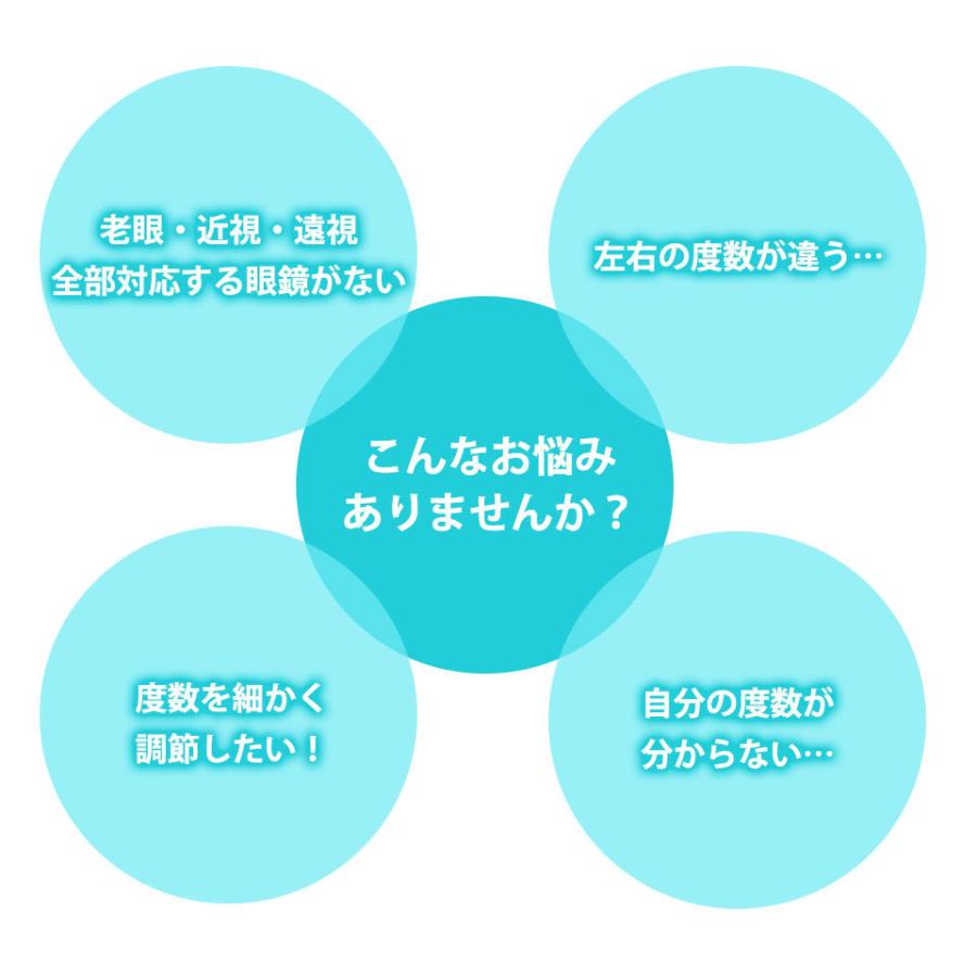 楽天スーパーセール】 ドゥー ライフワン ブラック 度数調整 老眼 調節 近視 遠視 シニアグラス 老眼鏡 ピント調整 視力 父の日 母の日 ギフト アドレンズ 敬老 視力補正 黒 wantannas.go.id 楽天スーパーセール】 ドゥー ライフワン ブラック 度数調整 老眼 調節 近視 遠視 シニアグラス 老眼鏡 ピント調整 視力 父の日 母の日 ギフト アドレンズ 敬老 視力補正 黒 wantannas.go.id