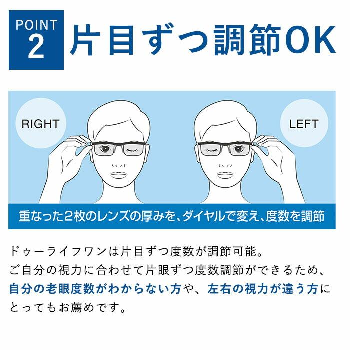 度数調節できる 老眼鏡 度数調整できるメガネ 遠近両用 おしゃれ レディース メンズ ドゥーライフワン 遠視用 近視用 メガネ拭き付き