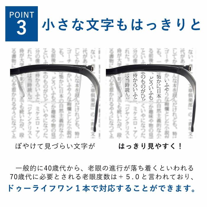 度数調節できる 老眼鏡 度数調整できるメガネ 遠近両用 おしゃれ レディース メンズ ドゥーライフワン 遠視用 近視用 メガネ拭き付き