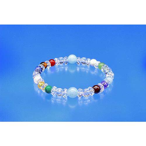 天然石 パワーストーン ブレスレット 12か月の誕生石ブレスレット