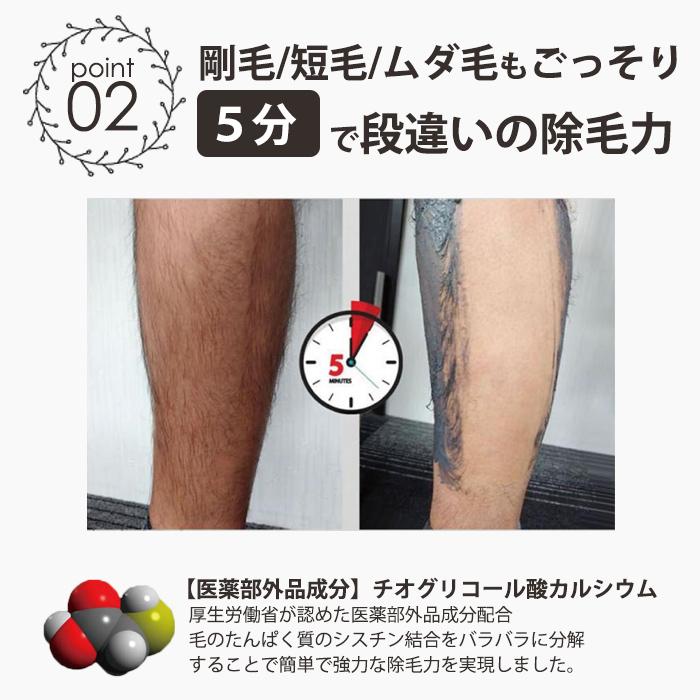 ROCKY除毛クリーム メンズ 脱毛クリーム ムダ毛処理 レディース