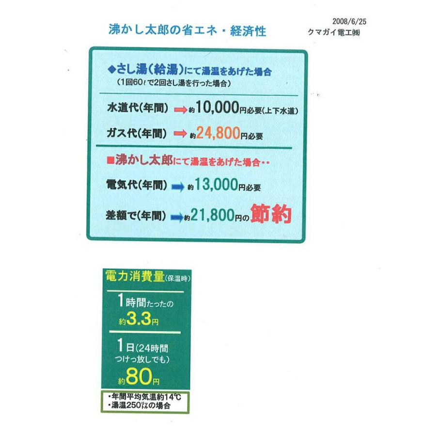 沸かし太郎 お風呂 保温 保温ヒーター 追い焚き 追い炊き 沸かす