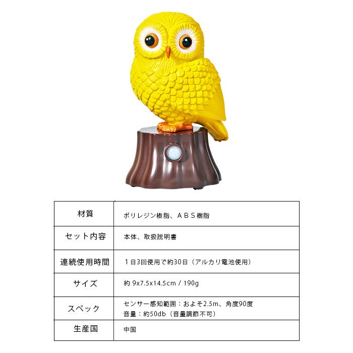 我が家の福ちゃん / 忘れ物防止 人感センサー 音声でお知らせ