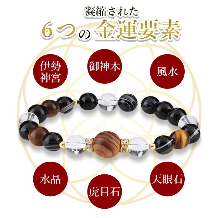 伊勢神宮 御神木ブレスレット 天然石 お守り / 神宮杉 虎目石 天眼石