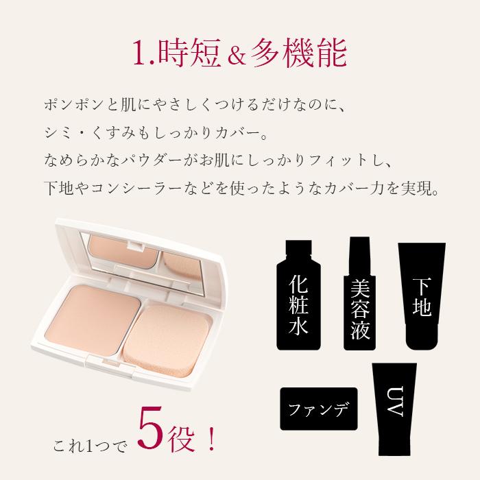 すっぴんきららファンデーション（コンパクトタイプ） : 健康雑貨の