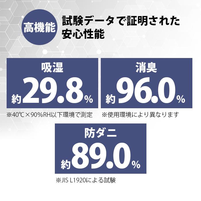 布団収納ケース 3点セット 除湿 消臭 防ダニ 大容量 衣替え収納袋 布団収納袋 不織布 クローゼット収納_2