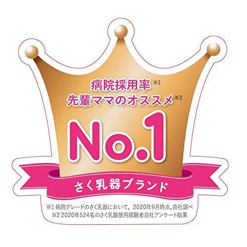 匿名！送料無料！ メデラ 搾乳機 電動 スイング・マキシ 搾乳機 (電動・ダブルポンプ) 両胸同時で効率的 搾乳時間を大幅短縮 4つのボタンで簡単操作 母乳育児をサポー 【2431368984】(15114円)